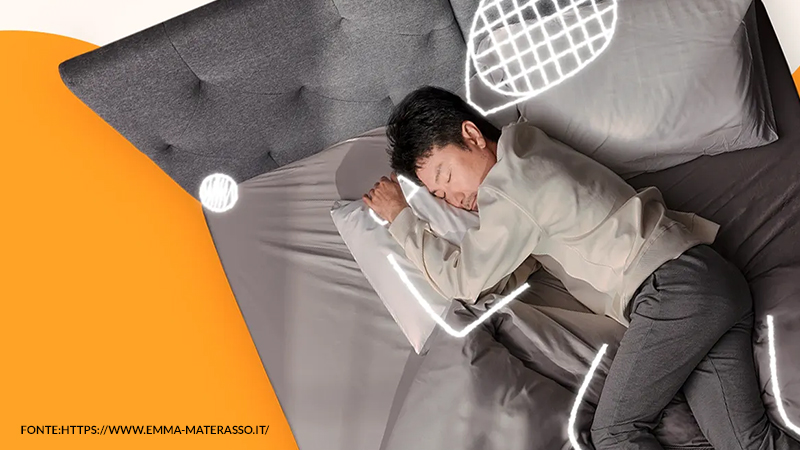 Questa l’immagine ripresa da www.emma-materasso.it che pubblicizza un materasso